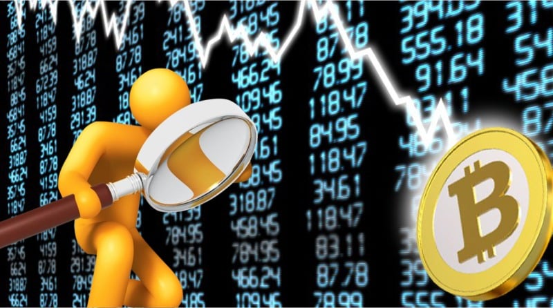 Bitcoin enfrenta mais perdas de preço após violação do suporte de longo prazo