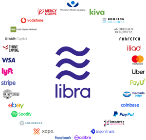 Agora é a vez do eBay abandonar o projeto Libra do Facebook