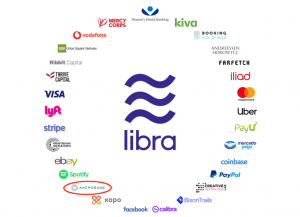 PayPal sai da Libra Association do Facebook