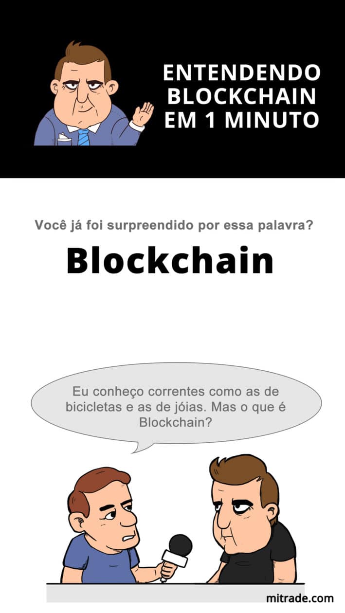 Blockchain Explicado