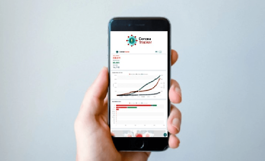 Coronavírus: Novo aplicativo blockchain reduz a sobrecarga hospitalar