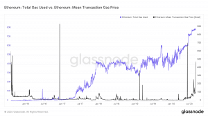 Receita da mineradora ETH atinge novo recorde histórico
