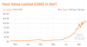 MetaMask atinge 1 milhão de usuários por mês