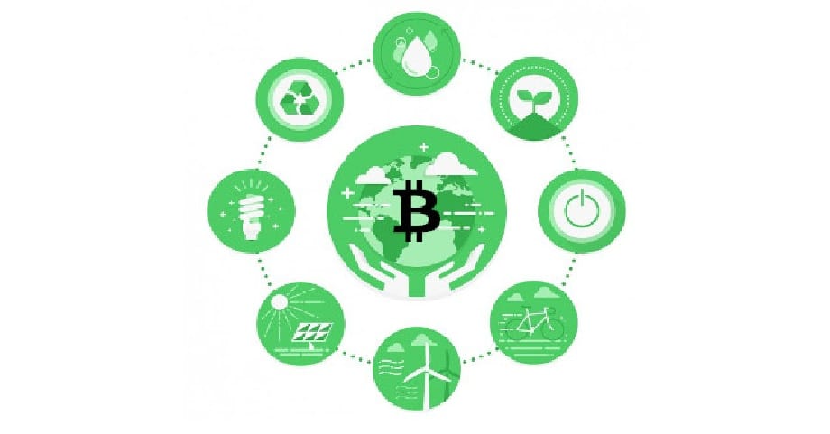 Por que os mineradores de Bitcoin não usam mais energia renovável?