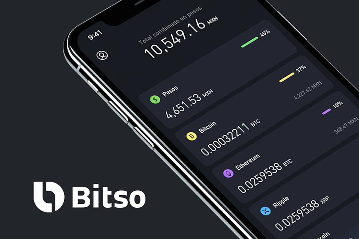 Exchange Bitso levanta $62 milhões para financiar expansão internacional