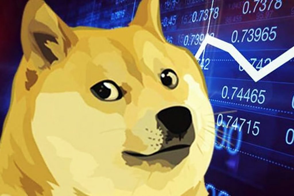 Elon Musk brinca e afeta 30% no preço do DOGE