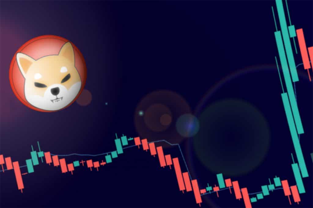 Shiba Inu bombeia 146% na listagem da Binance