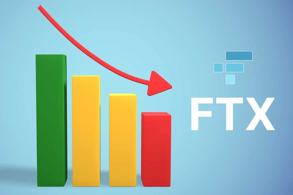 FTX teve a falência mais rápida da história