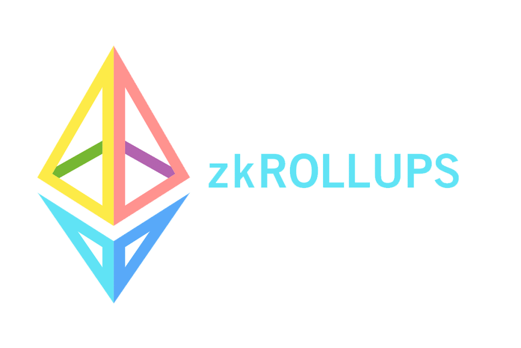 ‘zkSync Era’ é lançado com Uniswap e Sushi