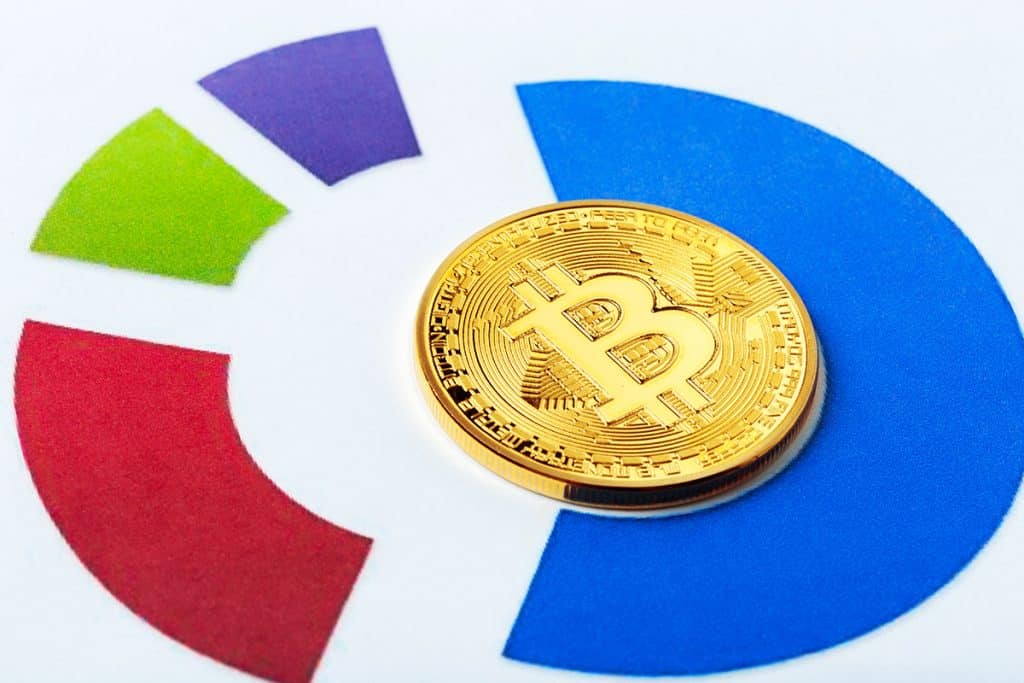 Anúncios de ETF Bitcoin podem aparecer no Google