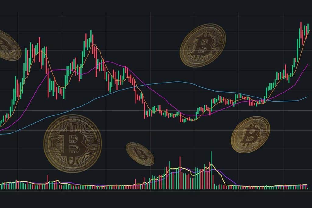 Se o mercado tem tudo para uma alta, porque o mercado está em baixa