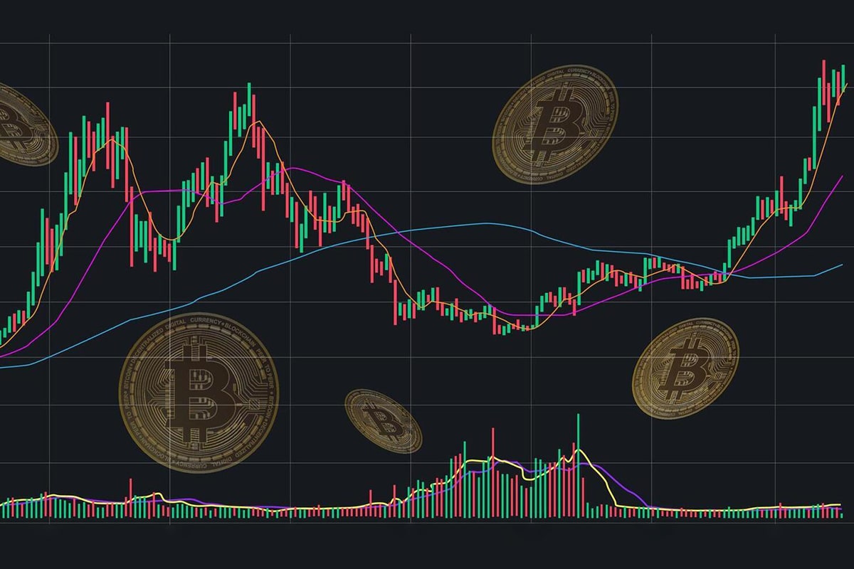 Se o mercado tem tudo para uma alta, porque o mercado está em baixa