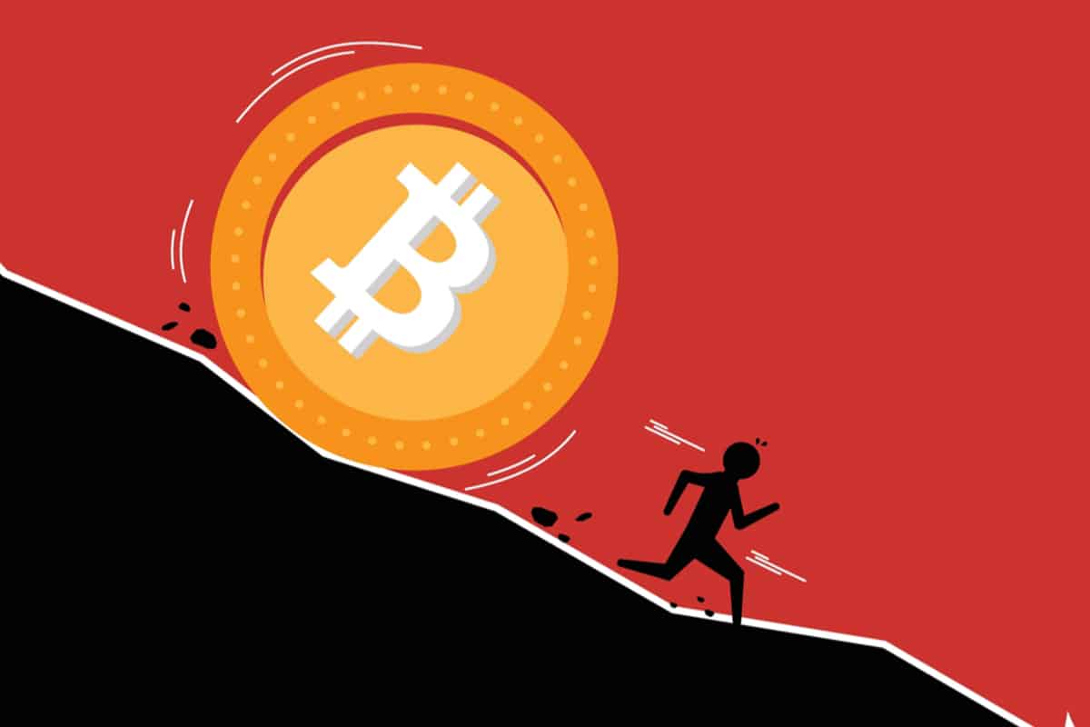 Bitcoin cai para mínima de 2 meses