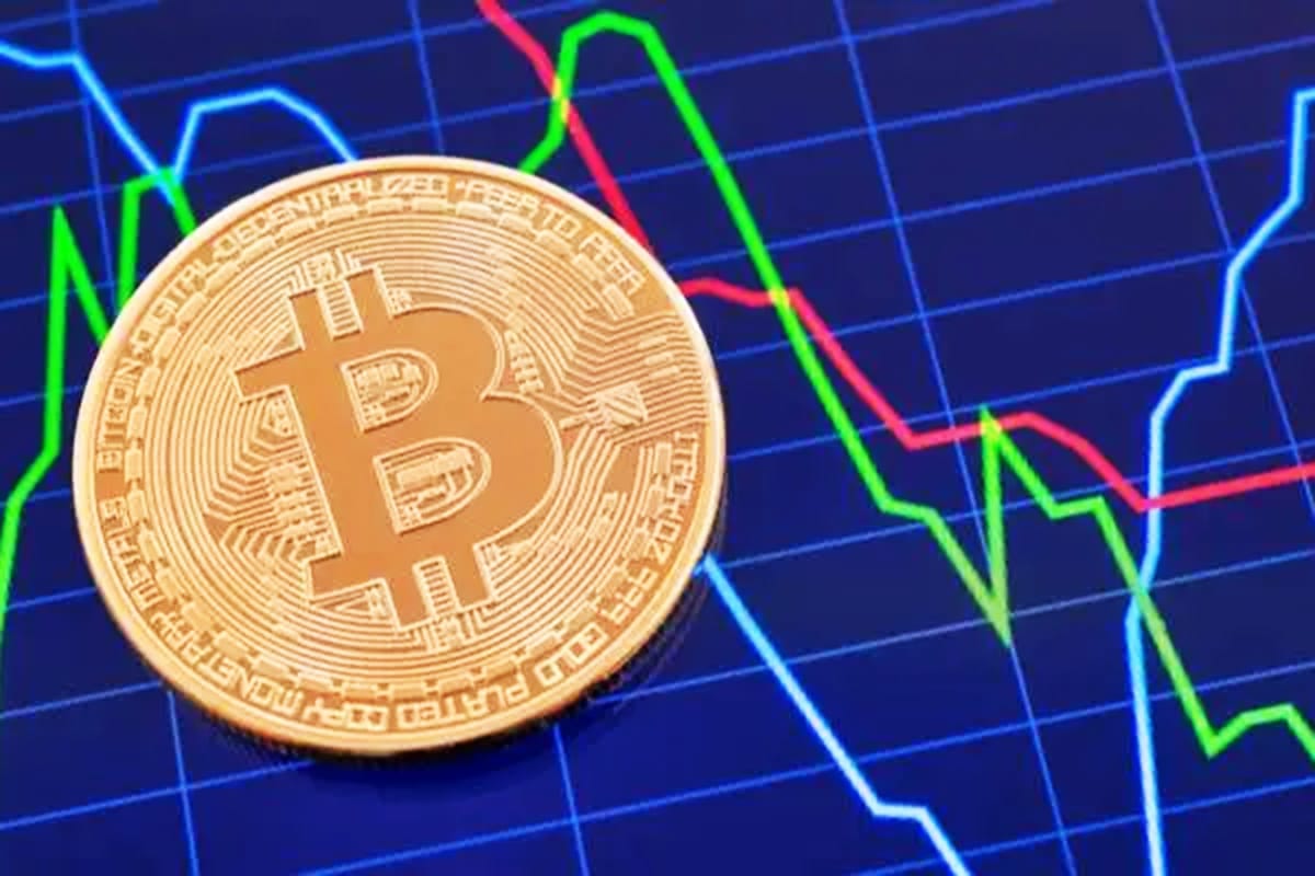 O preço do Bitcoin consolida o regime de liquidação
